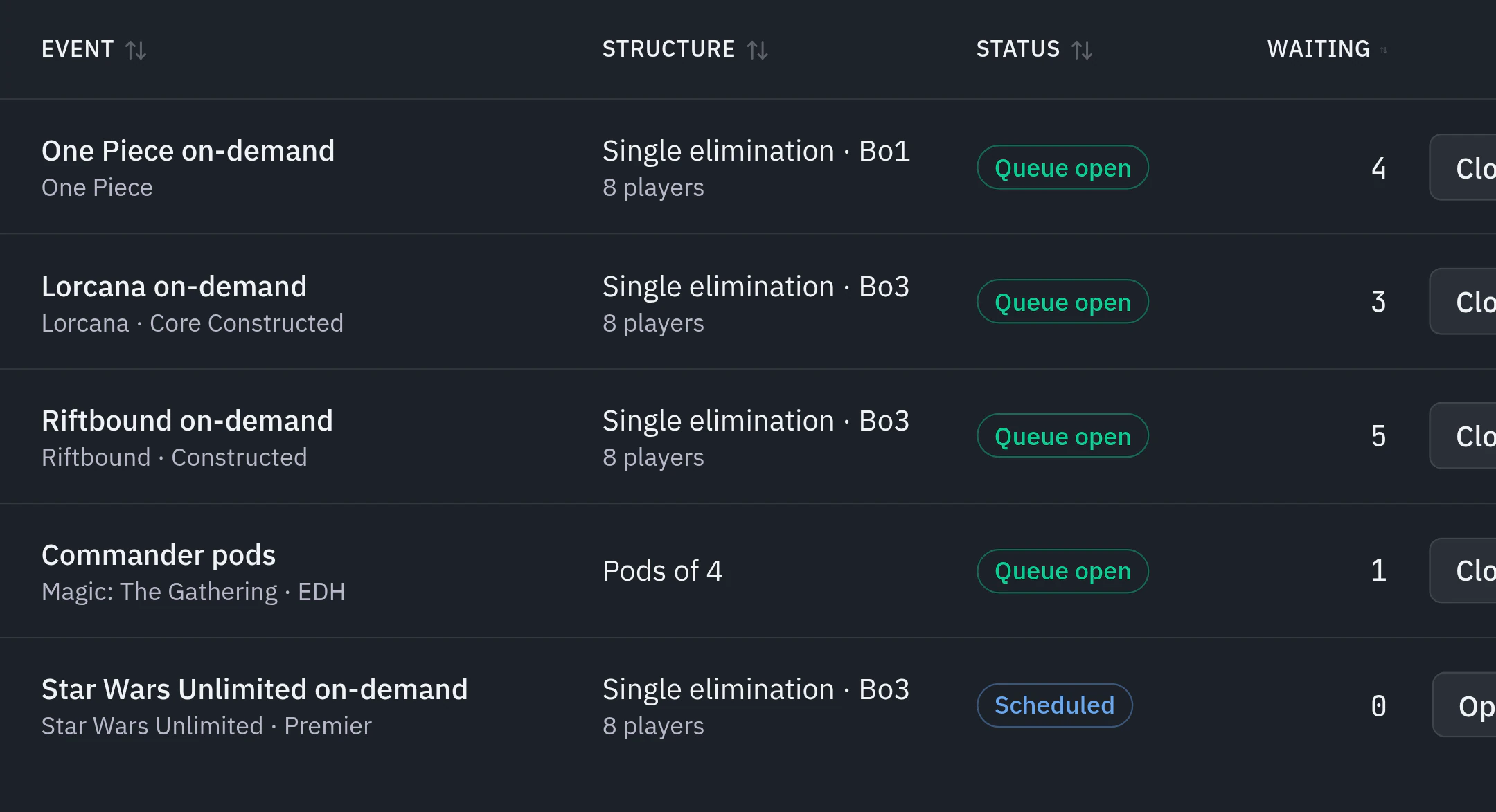 The Events tab listing five on-demand events with their structure, status and players waiting