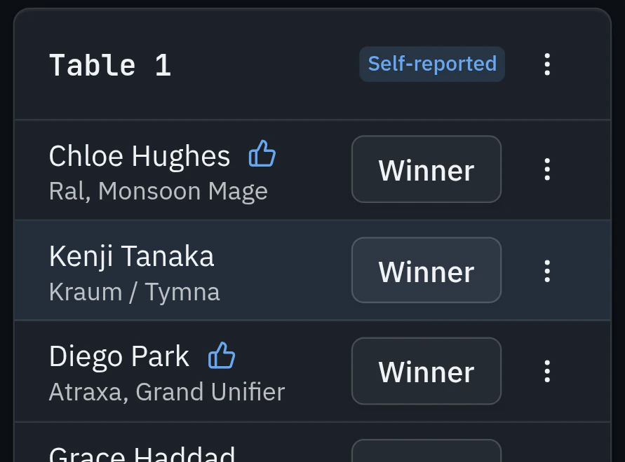 A Commander pod in round 2, each player’s commander under their name and a Winner button beside them, its result self-reported